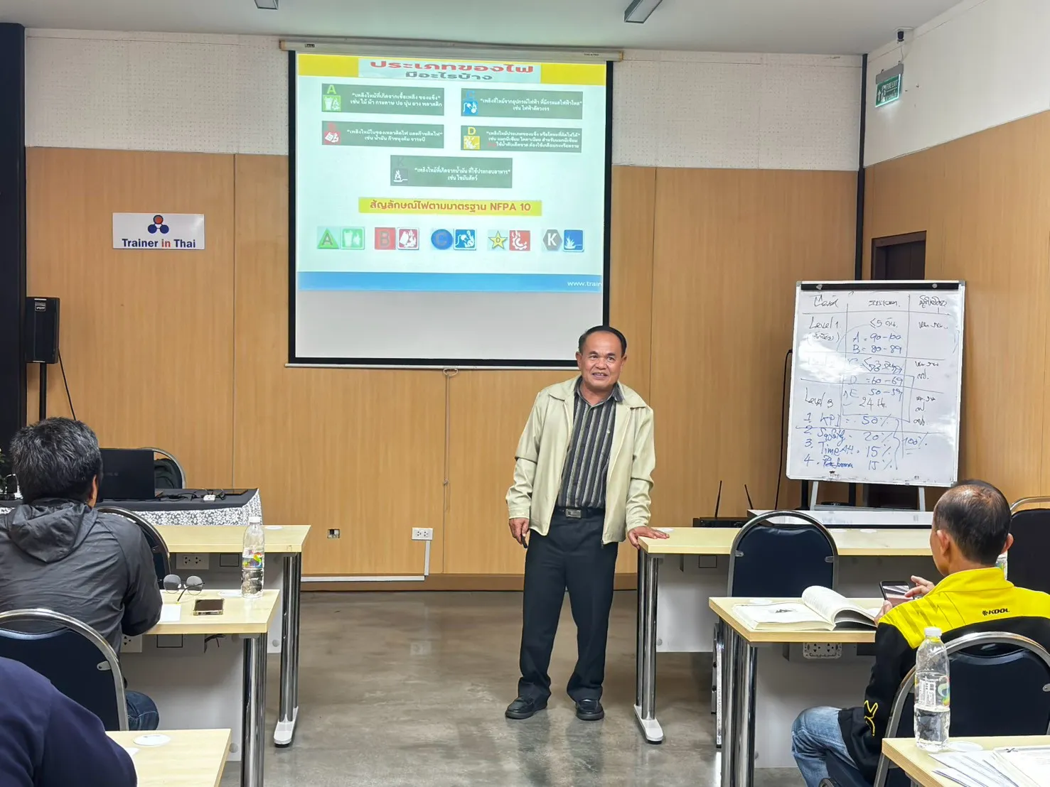 การรับวุฒิบัตรจป.เทคนิค - หลักสูตรจป.-คปอ. ที่ Safety Station โรงเรียนความปลอดภัย